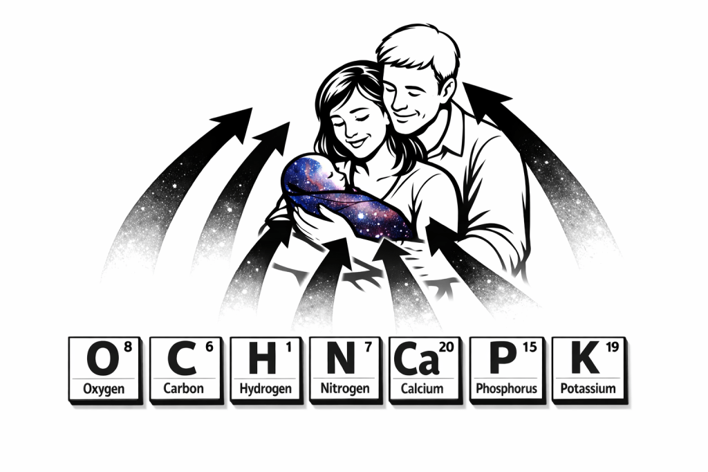 A loving couple embraces while holding a baby wrapped in a galaxy-themed blanket, with arrows representing elements like Oxygen, Carbon, Hydrogen, and others pointing upwards.